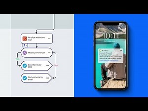 Customer journey success is no accident