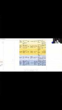 subtypes of vcv mode #shorts