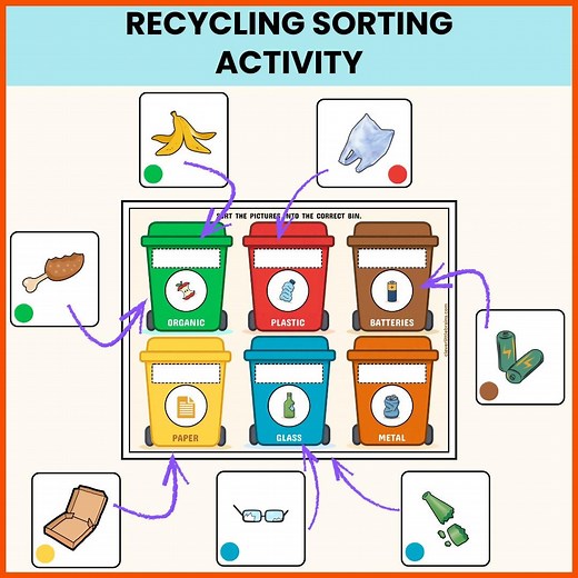 Recycling Sorting Activity for Kids | Preschool Waste-sorting | Earth Day | Recycle Bin Matching (PDF Printables) - Etsy Australia