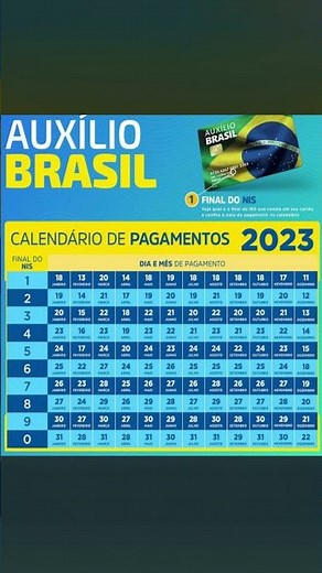 🗓️ CALENDÁRIO COMPLETO BOLSA FAMÍLIA 2023