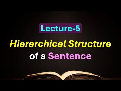 (Lecture-5), Hierarchical Structure of a Sentence