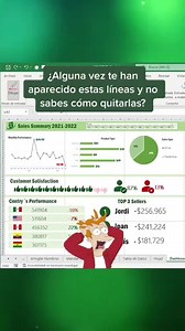 4.8K views · 89 reactions | Quitar líneas de impresión en #excel 勞 | novatecs_excel | Facebook