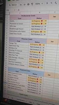 RawBit-02: Goal Tracker 2026 | Day 25