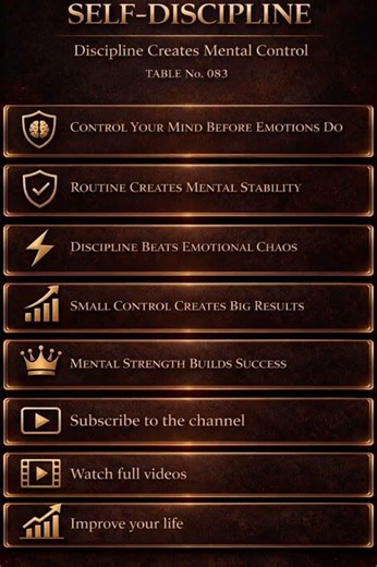 Discipline Creates Mental Control | Table 083