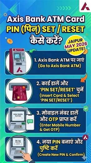 Axis Bank ATM card Pin Reset/Set #axisbank #atm #bank