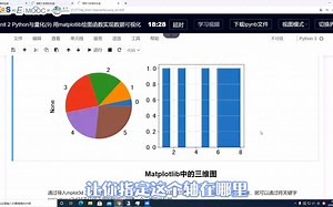 Pandas与matplotlib的融合以及三维图的绘制