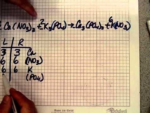 How to balance chemical equations -- a quick and easy method