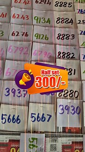 Ph :7356254167 first price (SREERAM Sreeram lottery agency 7356394167 #instagram #reelschallenge #tamil #politics #DMK #ADMK #bangalore #karnataka #lottery #firstpicchallenge #fypシ #reelsviralシ #Chennai #Madurai | Sreeram lottery agency