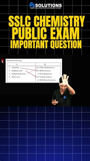 SSLC PUBLIC EXAM 2026 CHEMISTRY IMPORTANT QUESTIONS | MS SOLUTIONS