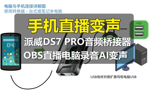 【AI变声器直播】手机直播变声,OBS直播回传ipad和手机超详细使用教程