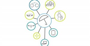 Insurer of the future: Claims management