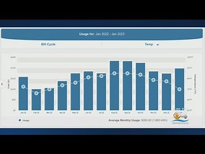 FPL proposes boosting bills again to cover hurricanes, fuel costs