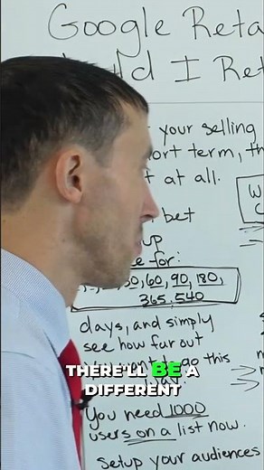 Retargeting Secrets: Maximize Profit & Find Sweet Spot!