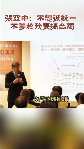 Chang Ya-chung emphasized that not wanting unification does not equate to advocating for Taiwanes...