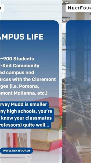 Harvey Mudd College: STEM Brilliance in a Close-Knit Community 🌟 | College Spotlight