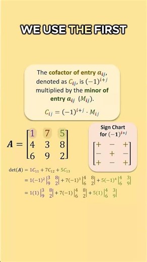 🤔How to Know ➕ or ➖ in Cofactors?