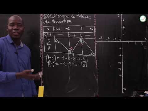 Course - Terminale L - Mathematics: Study of functions / M. Mbow / Suite 1