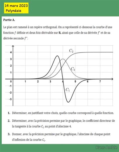 lecture graphique convexité - Corrigé du BAC spé MATHS du 13 mars 2023 #spémaths #pourtoi #bac