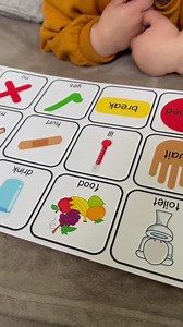 Communication Board for Non Verbal Core Vocabulary Board for Autism Communication Special Education Tool Picture Communication Non Verbal - Etsy