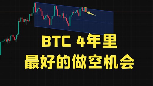 BTC高位风险警告，这可能是4年里最好的一个做空机会