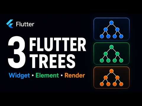 Widget Tree vs Element Tree vs Render Tree in Flutter | Flutter Internals Explained