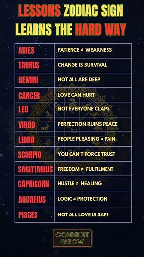 Lesson Each ZODIAC SIGN Learns the Hard Way #shorts