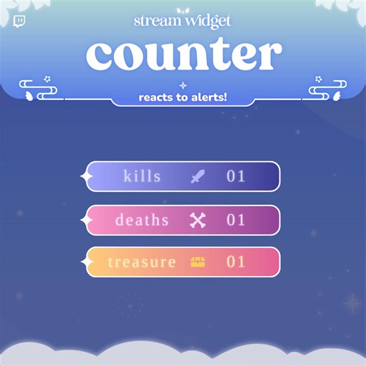 Number Counter Widget ⟢ Streamelements Widget ⟢ Customizable Widget for Twitch Streams - Etsy