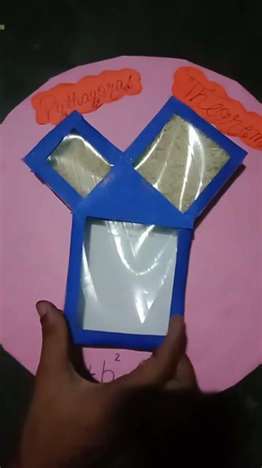 Pythagoras theorem model
