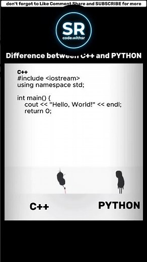 C++ vs Python: Hello World Program | Coding Shorts #coding #javascript #python