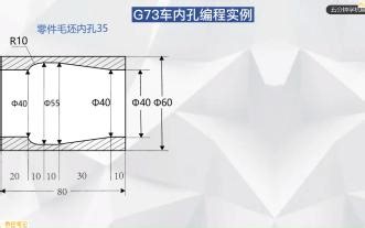 G73能不能车内孔？G73指令及编程实例讲解1