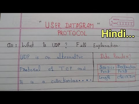 what is udp ? full explanation | user datagram protocol | computer networking | ms coder