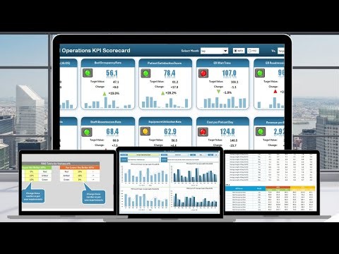 Hospital Operations KPI Scorecard in Excel