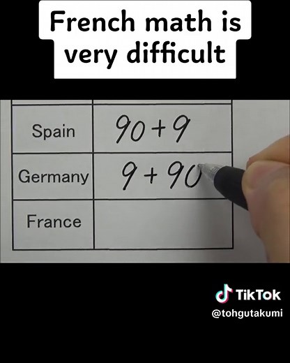 French math is very difficult #french #france #math #TikTok1mvp