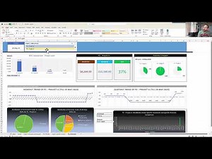 Tutorial of ROI Template
