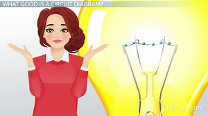 Electrical Circuit | Definition, Diagram & Symbols - Video | Study.com
