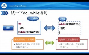 3、java循环语句