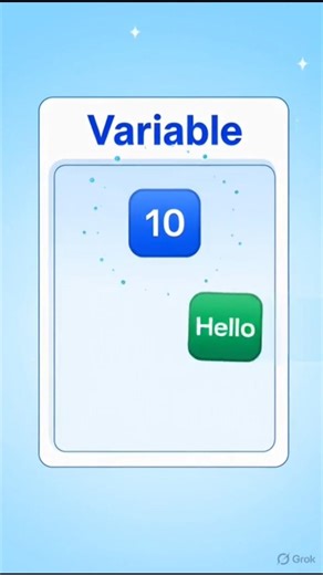 Python Variable Explained in 30 Seconds | Python Basics for Beginners
