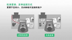 松下1037X，WIFI直连，共享扫描