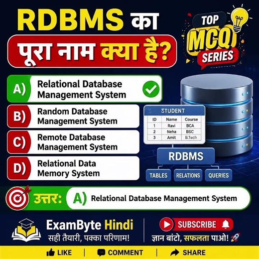 BPSC TRE 4 Computer MCQ | What is the full form of RDBMS? 🤔 | Computer GK Quiz | #shorts @ExamByt...