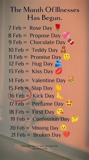 February Special Days List 💖 | Valentine Week Full Schedule 2025 | Love & Breakup Days