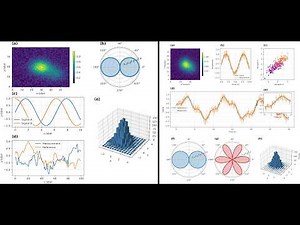 Scientific Figure Layout Designer for Publication-Quality Plots | Merge | subplot2grid | Python