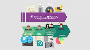 Tutorial | Form And Wizard Design - Part 4