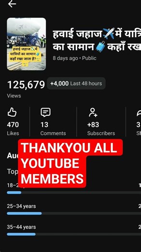 🤝Thank you All YouTube Members #reels #automobile #jetworld #airplane #aviation #aeroplane #airport