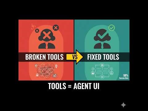 Tool Engineering: How to Create Better Agent User Interfaces