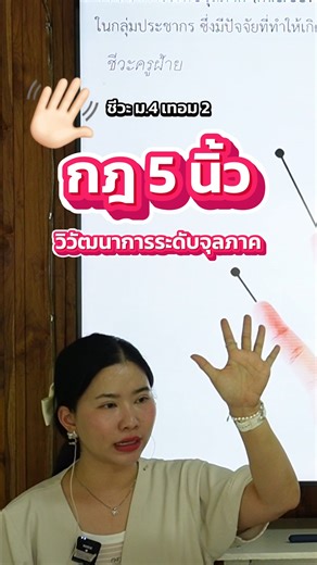 ✋🏻กฎ 5 นิ้ว วิวัฒนาการระดับจุลภาค . - นิ้วโป้ง - ดีเยี่ยม = การคัดเลือกโดยธรรมชาติ (Natural selection) - นิ้วชี้ - ชี้ไปชี้มา = การถ่ายแทยีนไปมา (Gene Flow) - นิ้วกลาง - “ก” = การกลายพันธุ์ (Mutation) - นิ้วนาง - แต่งงาน = การผสมพันธ์ุแบบไม่สุ่ม (เลือกคู่ผสมพันธุ์) (Non-random mating) - นิ้วก้อย - ไซซ์จิ๋ว = เจเนติกดริฟท์แบบสุ่มมีผลมากในประชากรขนาดเล็ก (Random Genetic Drift) . ทริคอีกเพียบ 📙คอร์สชีวะ 19 วันจบ : สรุปทุกบท ข้อสอบ3ปี MOCK 💬สนใจ/สมัคร dm ได้เลย ดูรีวิว/คอร์สทั้งหมด https://easybi