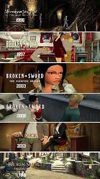 Evolution of Broken Sword (1996-2026)