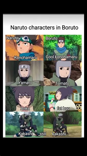 Naruto characters in Boruto🥺 #shortsfeed