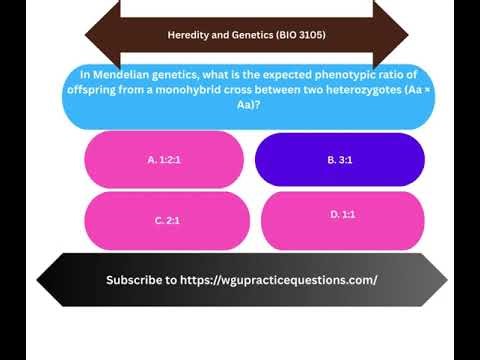 Heredity and Genetics BIO 3105