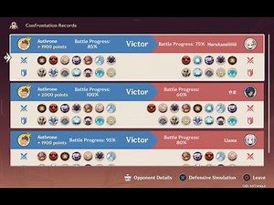 [Genshin Impact Event] Operation Downpour Simulation - Confrontation Scenario - Perfect 100% Winning