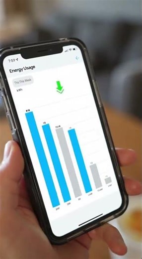 Smart Thermostat (Programmable)
